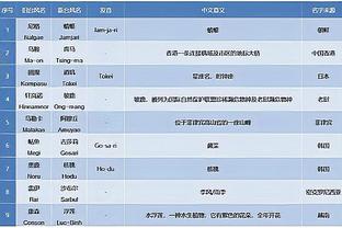 必威在线开户截图3